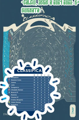 Classifica calcio serie a