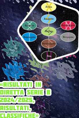 Serie b oggi risultati e classifica