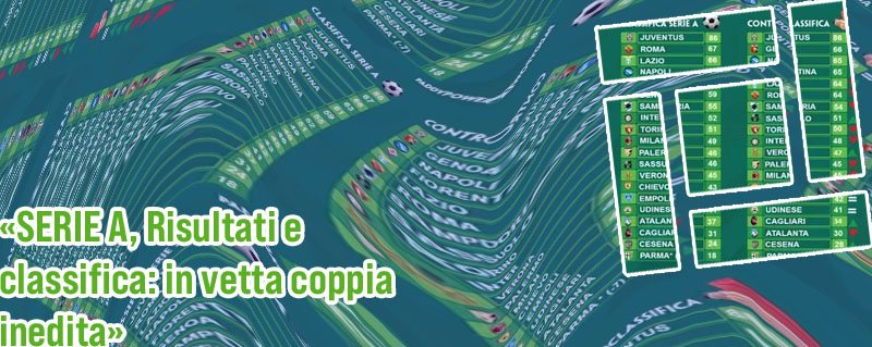 Tutta la classifica di serie a